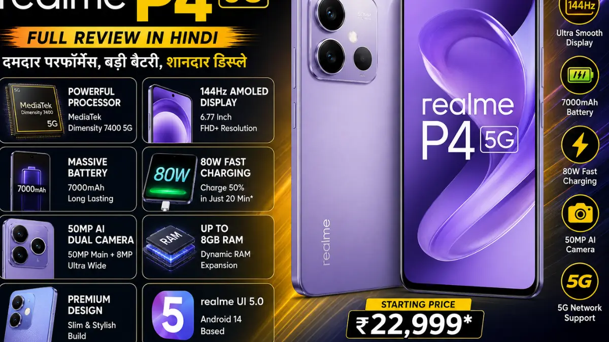 Realme P4 5G – Processor, Performance, Camera, Battery, Price और Software की पूरी जानकारी